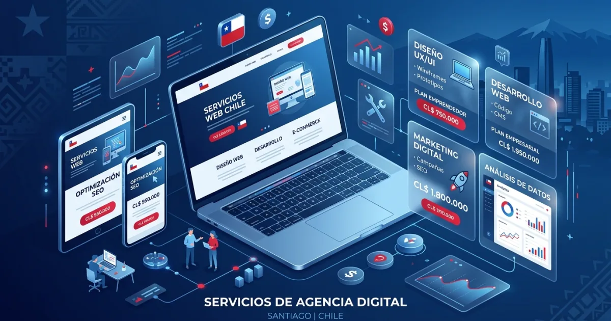 Guía comparativa de precios y planes de diseño web profesional en Chile y Santiago