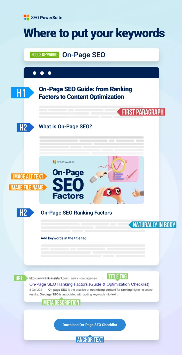 infographic